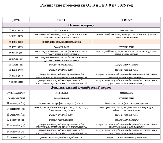 ���������� ���