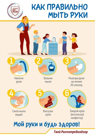 Как правильно мыть руки