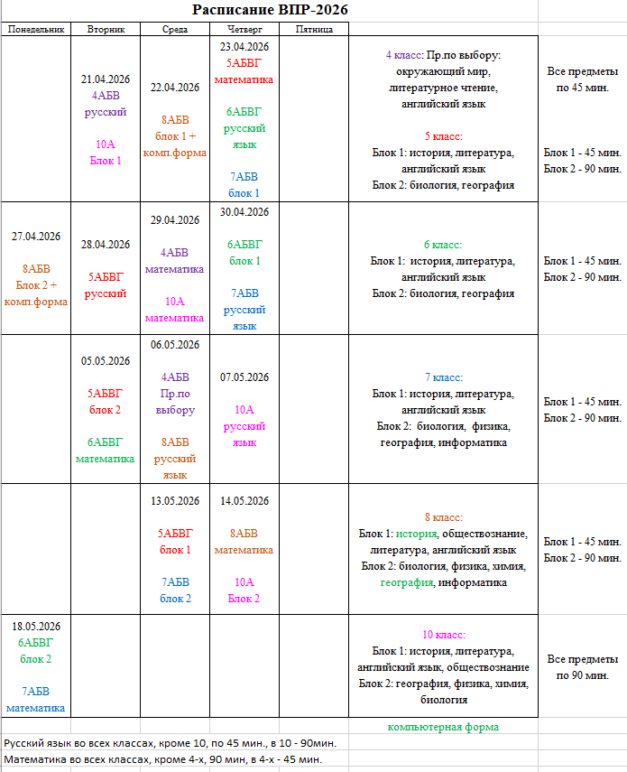 ���������� ���-2026